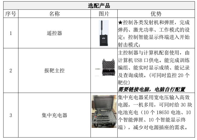 屏幕快照 2022-04-25 17.38.51.png 屏幕快照 2022-04-25 17.38.51.png